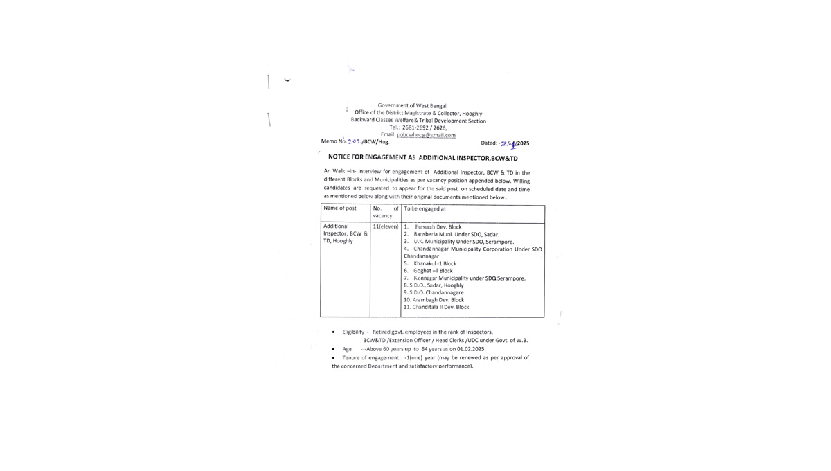 DM Office Hooghly Recruitment 2025 Notification out for 11 Posts