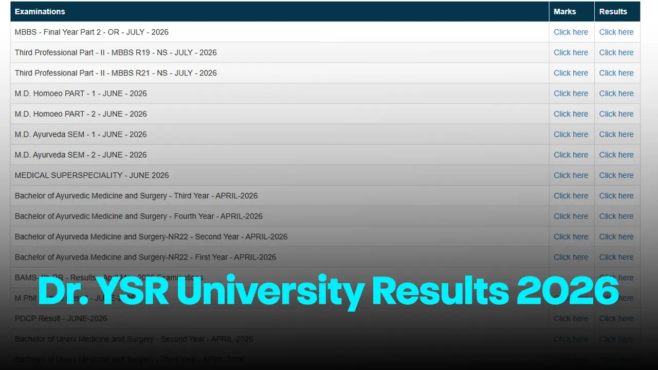Dr. YSR University of Health Sciences official website homepage displaying the 2026 UG and PG result download links.