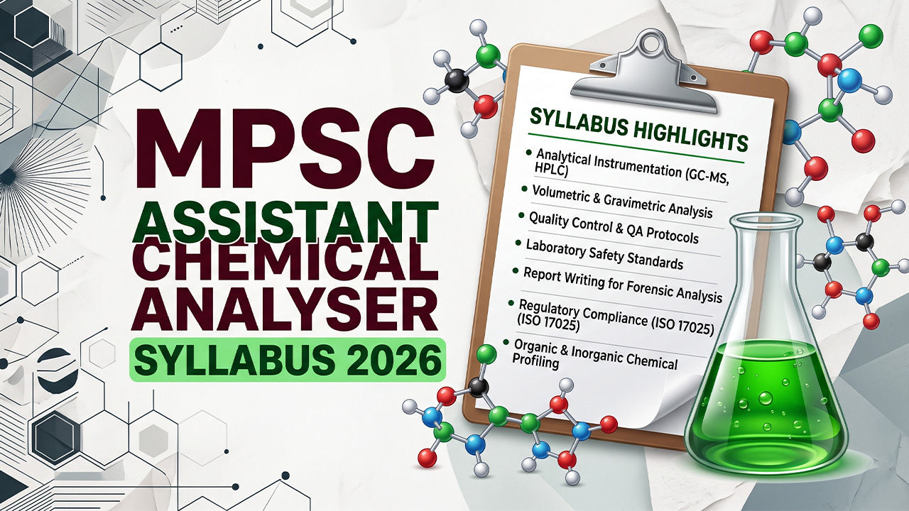 MPSC Assistant Chemical Analyser Syllabus 2026 and Group B Exam Pattern Overview