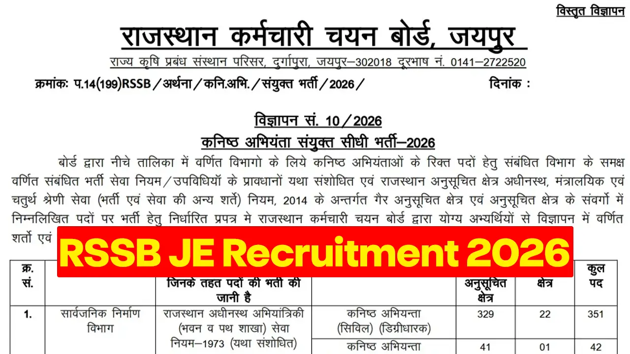 Rajasthan Staff Selection Board RSSB JE Recruitment 2026 application process online portal
