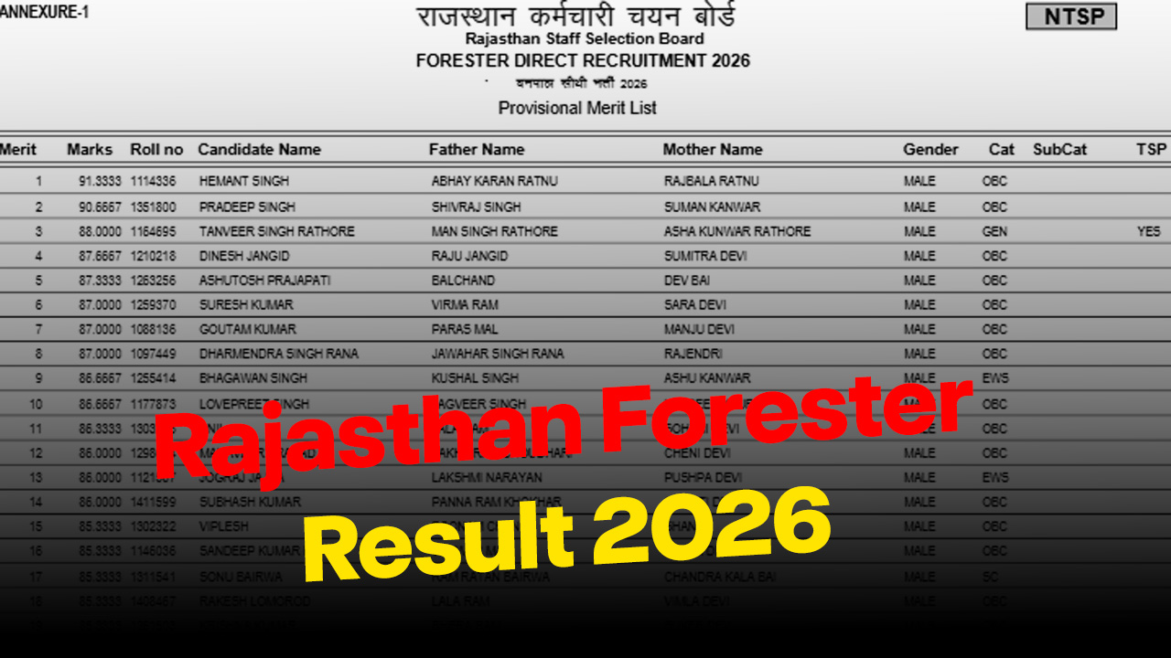 Rajasthan Staff Selection Board official website homepage displaying the Forester Result 2026