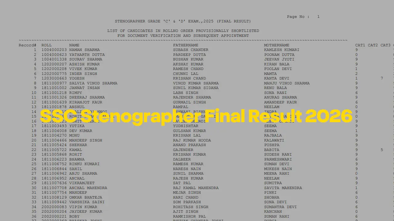 SSC official website homepage displaying the SSC Stenographer Final Result 2026 notification for Grade C and D.