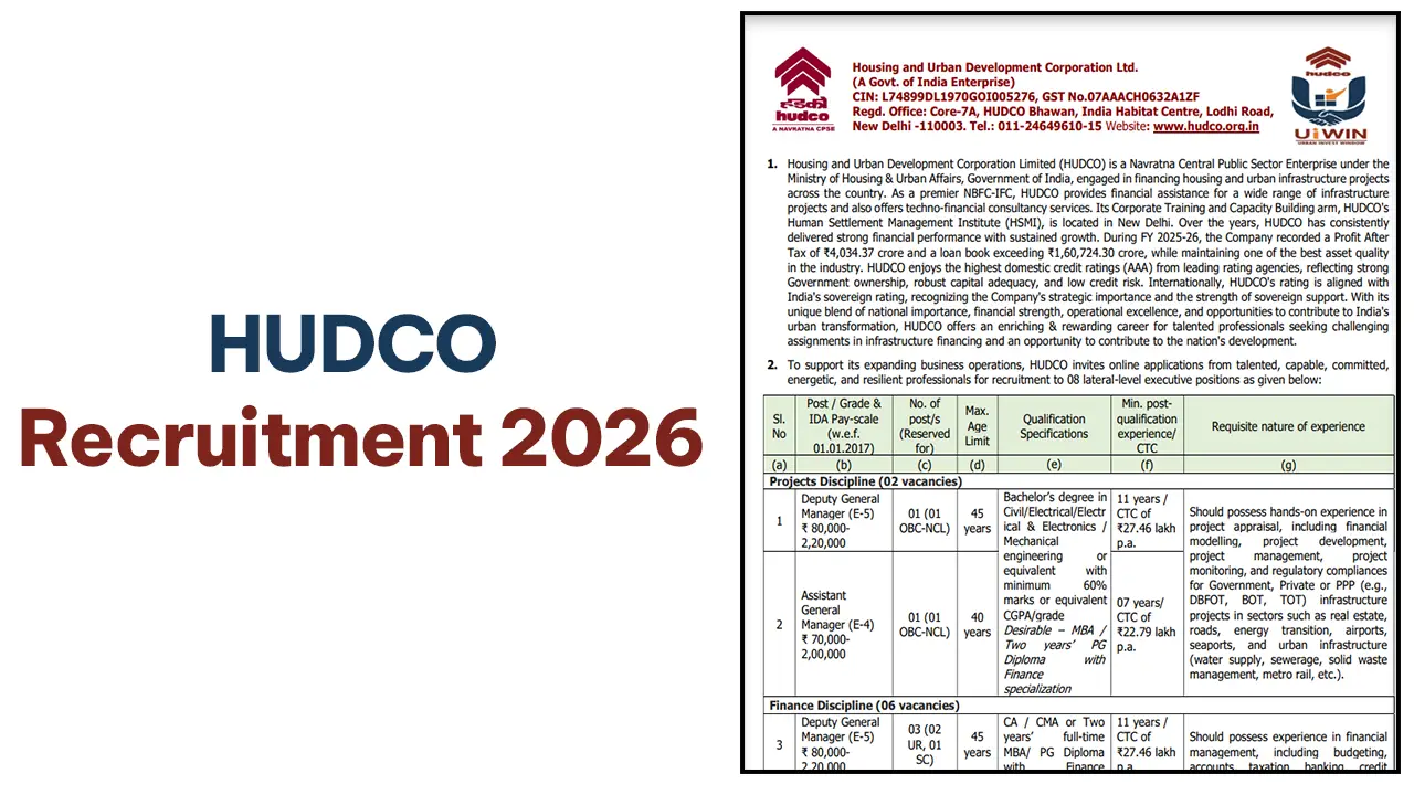 HUDCO Recruitment 2026 official notification for managerial positions